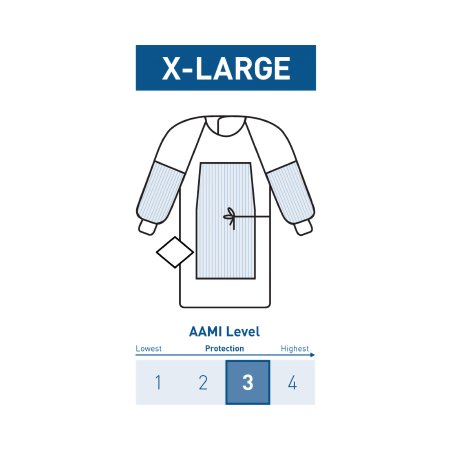 McKesson - Fabric-Reinforced Surgical Gown with Towel X-Large Blue Sterile AAMI Level 3 Disposable - 183-I91-4330-S1