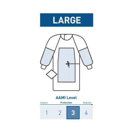 McKesson - Fabric-Reinforced Surgical Gown with Towel Large Blue Sterile AAMI Level 3 Disposable - 183-I91-4320-S1