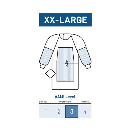 McKesson - Fabric-Reinforced Surgical Gown with Towel 2X-Large Blue Sterile AAMI Level 3 Disposable - 183-I91-4340-S1