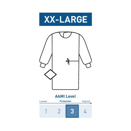 McKesson - Non-Reinforced Surgical Gown with Towel 2X-Large Blue Sterile AAMI Level 3 Disposable - 183-I90-7040-S1