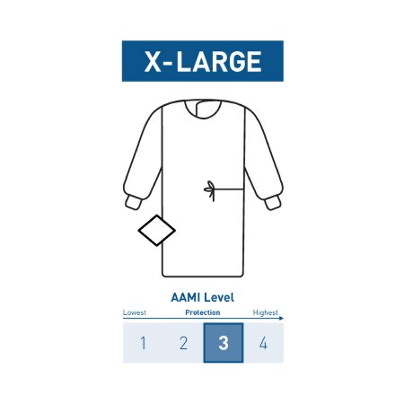 McKesson - Non-Reinforced Surgical Gown with Towel X-Large Blue Sterile AAMI Level 3 Disposable - 183-I90-7030-S1