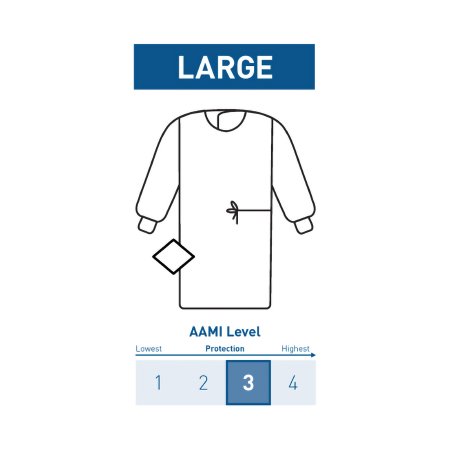 McKesson - Non-Reinforced Surgical Gown with Towel Large Blue Sterile AAMI Level 3 Disposable - 183-I90-7020-S1