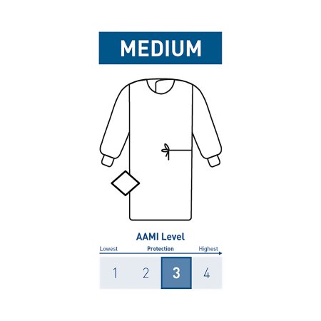 McKesson - Non-Reinforced Surgical Gown with Towel Medium Blue Sterile AAMI Level 3 Disposable - 183-I90-7010-S1