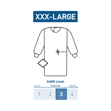 McKesson - Non-Reinforced Surgical Gown with Towel 3X-Large Blue Sterile AAMI Level 3 Disposable - 183-I90-7050-S1