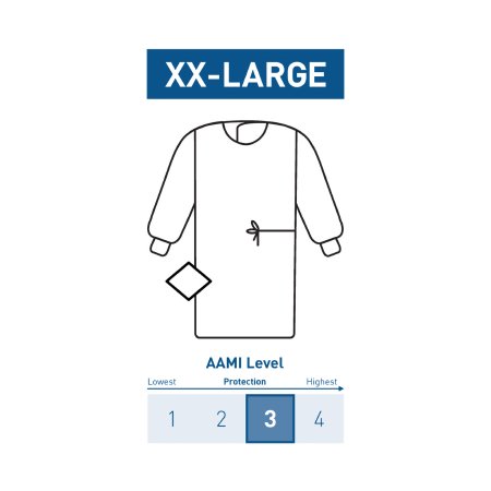 McKesson - Non-Reinforced Surgical Gown with Towel 2X-Large Blue Sterile AAMI Level 3 Disposable - 183-I90-8040-S1