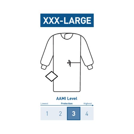 McKesson - Non-Reinforced Surgical Gown with Towel 3X-Large Blue Sterile AAMI Level 3 Disposable - 183-I90-8050-S1