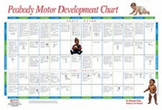 PDMS-2 Peabody Developmental Motor Scales—Second Edition: Full-Color Chart By M. Rhonda Folio & Rebecca R. Fewell
