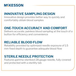 Mckesson Safety Lancet 28 Gauge Retractable Push Button Activation Finger - 16-PBSL28GX