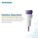 Mckesson Safety Lancet 28 Gauge Retractable Push Button Activation Finger - 16-PBSL28GX