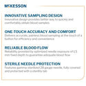 Mckesson Safety Lancet 28 Gauge Retractable Push Button Activation Finger - 16-PBSL28GX