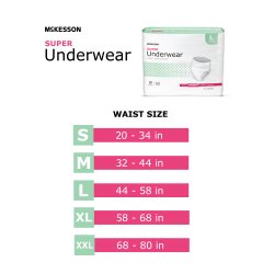 Mckesson Absorbent Underwear Pull On with Tear Away Seams Adult Small Unisex Disposable Moderate Absorbency - UW33843