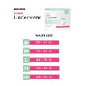 Mckesson Absorbent Underwear Pull On with Tear Away Seams Adult Small Unisex Disposable Moderate Absorbency - UW33843