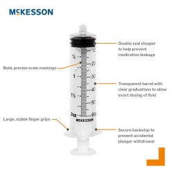 McKesson General Purpose Syringe 60 mL Luer Lock Tip Without Safety - 16-S60C