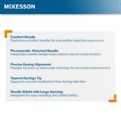 Mckesson Standard Insulin Syringe with Needle 1 mL 5/16 Inch 31 Gauge NonSafety - 16-INS1C31516PT
