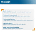 Mckesson Standard Insulin Syringe with Needle 1 mL 5/16 Inch 31 Gauge NonSafety - 16-INS1C31516PT