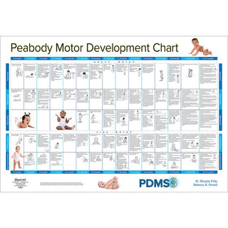 Pro-ed PDMS-3: Peabody Motor Development Chart (38" x 26") -15078