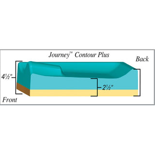 Keen Healthcare Journey Contour Plus Positioning Cushion Journey Contour Plus, 16"W x 16"D x 3-1/2"H - 10818/1616/3I