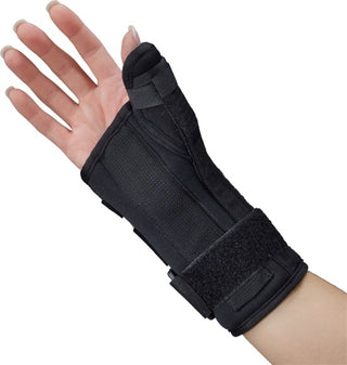 Foam Wrist and Thumb