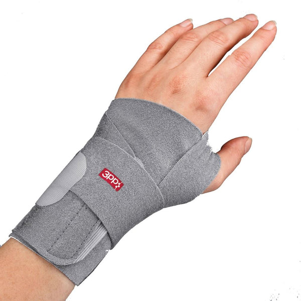 3pp ThumSling Long ThumSling, Right - 52478/NA/NA/RT