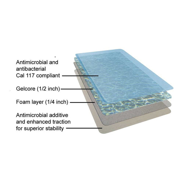 GelPro Medical Mats Medical Mat, 18"W x 24"L, DND Red - 712073