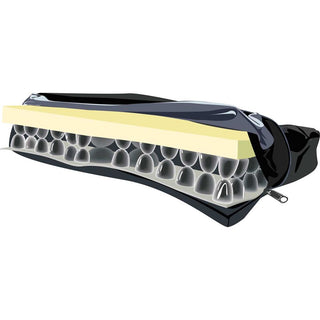 Keen Healthcare Journey Elite Cushions Elite Cushion, 18"W x 18"D x 3"H - 79451