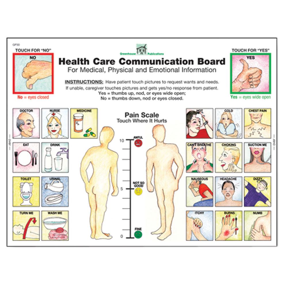 Alimed Disposable Communication Boards Communication Board, English ...