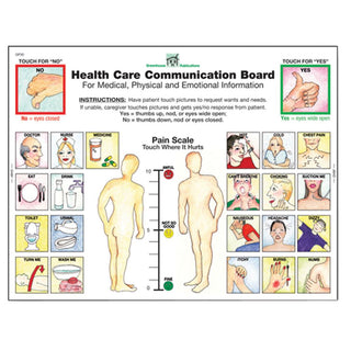 Alimed Disposable Communication Boards Communication Board, English - 82436