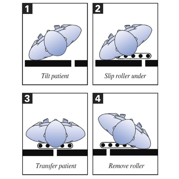 AliMed Patient Roller Large Rollers/Rack Kit, 14"W x 67"L - 920891