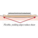 AliStrap Soft AliStrap Soft, 1-1/2"W x 30'L - 930382