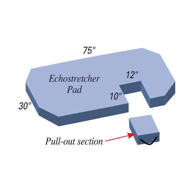 Alimed Echocardiography Pads Echostretcher Pad, Black - 931432