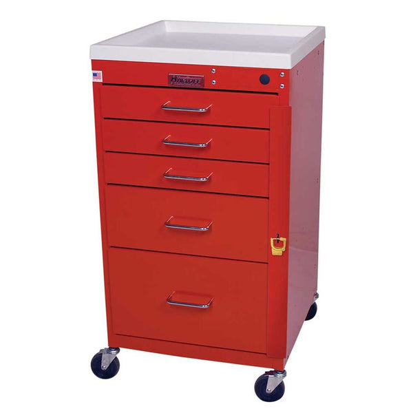 Harloff Mini-Line 5-Drawer Basic Emergency Cart Mini 5-Drawer Basic ER Cart, Burgundy - 935921/NA/NA/BURGUNDY