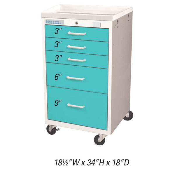 AliMed Mini Series 5-Drawer Procedure Cart, Key Lock Mini 5-Drawer Procedure Cart, Key Lock, Two-Tone Slate Blue - 935951/SLB/NA