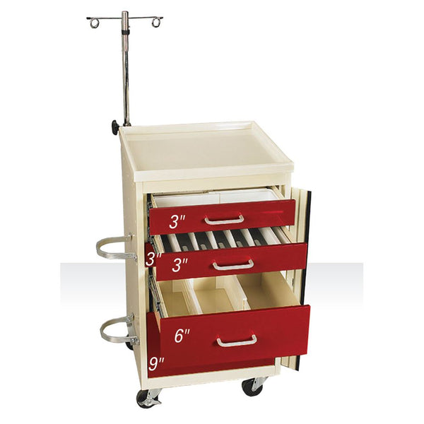 AliMed Mini Series 5-Drawer Emergency Cart Mini 5-Drawer ER Cart, Two-Tone Dark Blue - 936554/DKBLU/NA