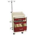 AliMed Mini Series 5-Drawer Emergency Cart Mini 5-Drawer ER Cart, Two-Tone Slate Blue - 936554/SLBLU/NA