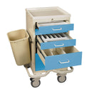 AliMed Mini Procedure Cart Accessory Packages Mini Cart Tower Procedure Cart Accessory Package - 936567
