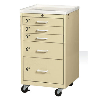 AliMed Quick-Ship Mini Series 5-Drawer Procedure Cart AliMed Mini Series 5-Drawer Cart, QUICK SHIP - 938096