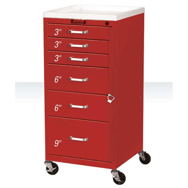 Harloff Mini-Line 6-Drawer Basic Emergency Cart Mini 6-Drawer Basic ER Cart w/ER Package, Mauve - 938828/MAU/NA