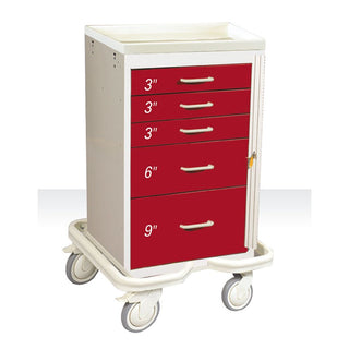 AliMed Mini Series 5-Drawer Emergency Tower Mini 5-Drawer ER Tower, Solid Dark Blue - 938384/DBL/SO