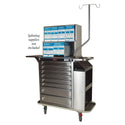 Harloff 8-Drawer Cast Cart with Top Storage 8-Drawer Cast Cart, With Top Storage, Non-Locking, Light Blue - 938710/LBLU/NA