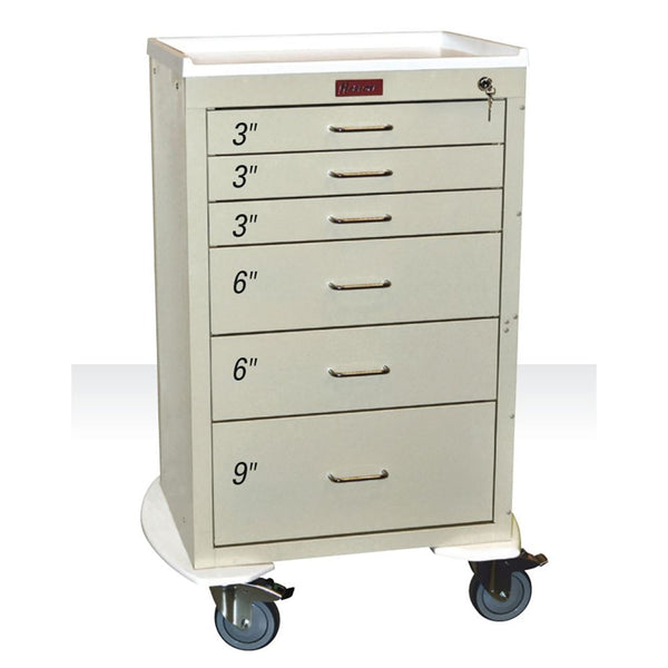 Harloff Mini24 6-Drawer Anesthesia Cart, Key Lock Mini24 6-Drawer Anesthesia Cart, Key Lock, Teal - 938725/TEA/NA
