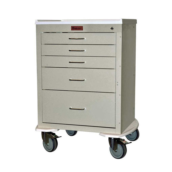 Harloff Mini24 5-Drawer Anesthesia Cart, Electronic Lock Mini24 5-Drawer Anesthesia Cart, Electronic Lock, Teal - 938743/TEA/NA
