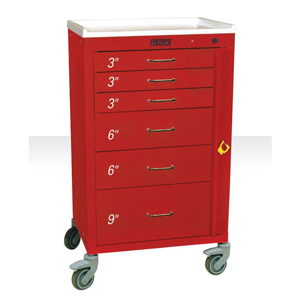 Harloff Mini24 6-Drawer Basic Emergency Cart Mini24 6-Drawer Basic ER Cart, Hammer Green - 938762/HMGN/NA