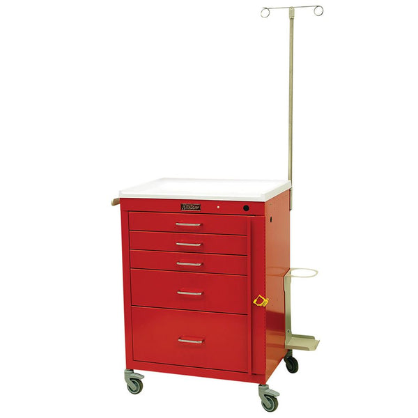 Harloff Mini24 5-Drawer Basic Emergency Cart Mini24 5-Drawer Basic ER Cart w/ER Pkg, Hammer Green - 938772/HMGN/NA