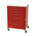 Harloff Mini24 5-Drawer Basic Emergency Cart Mini24 5-Drawer Basic ER Cart, Hammer Green - 938773/HMGN/NA