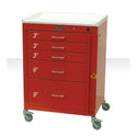 Harloff Mini24 5-Drawer Basic Emergency Cart Mini24 5-Drawer Basic ER Cart, Red - 938773/RED/NA