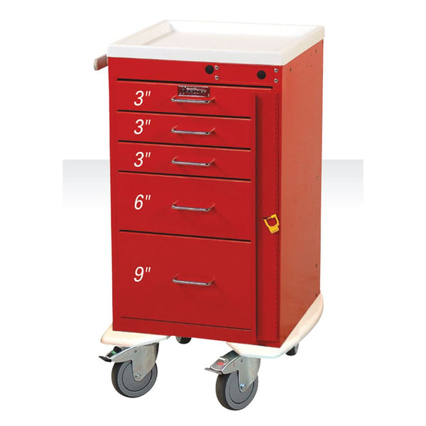 Harloff Mini-Line 5-Drawer Deluxe Emergency Cart Mini 5-Drawer Deluxe Cart w/Phlebotomy Pkg, Navy - 938808/NVY/NA