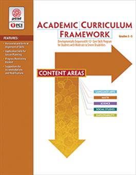 Academic Curriculum Framework: Grades 3-5 (Intermediate) Curriculum Builders, Inc.