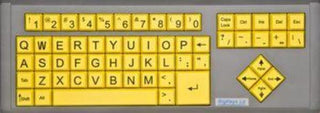 Black On Yellow Big Keys