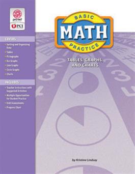 Basic Math Practice: Tables, Graphs, and Charts Kristine Lindsay