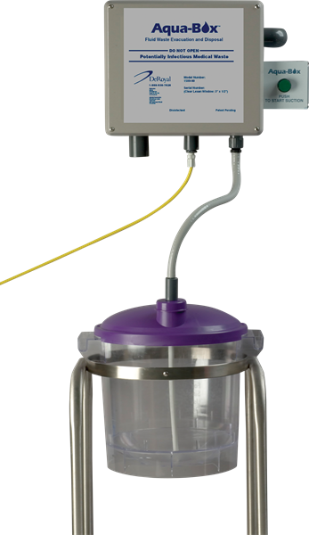 DeRoyal Units Aqua-Box